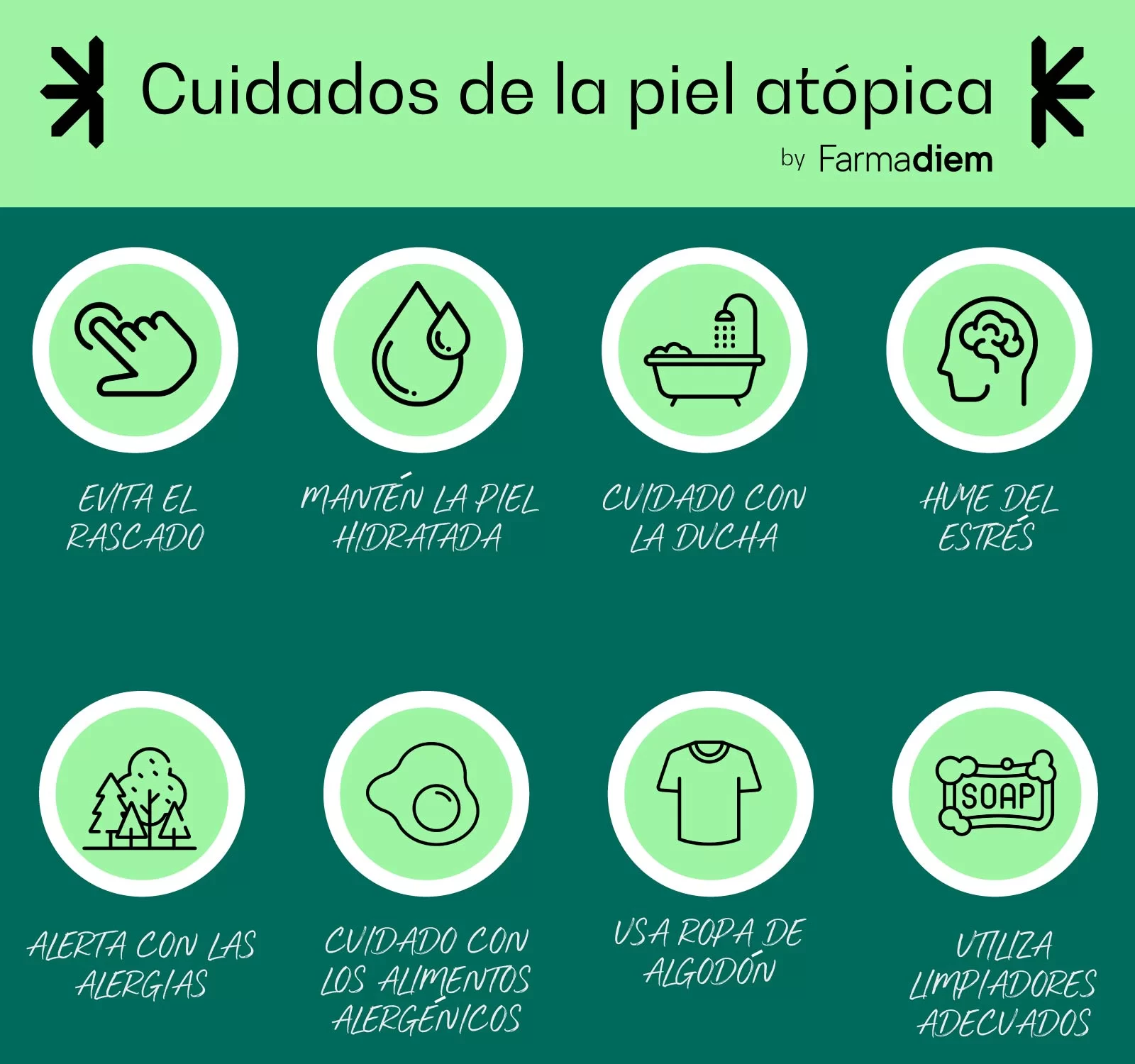 cuidado de las pieles atópicas cuidado de las pieles atopicas